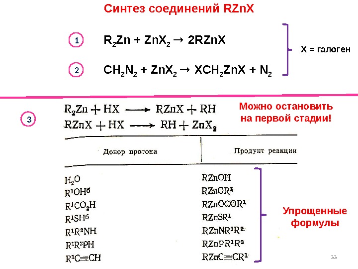 Синтез соединений RZn. X 33 Можно остановить на первой стадии!R 2 Zn + Zn.