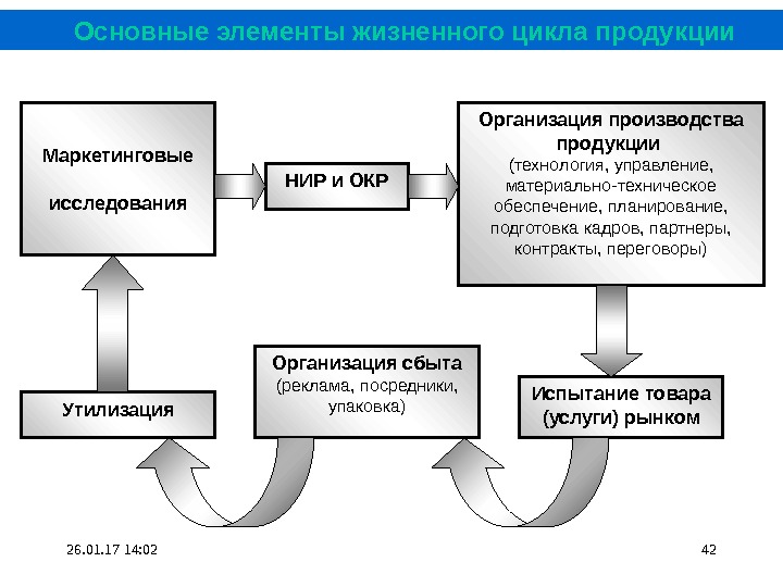Мы забыли как вставить сюда текст.