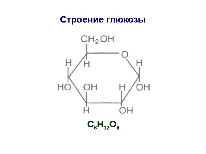 Глюкоза рисунок химия