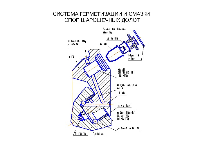 Схема шарошечного долота