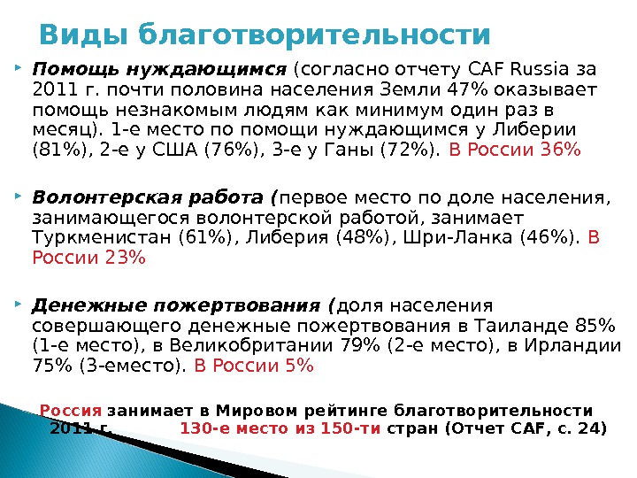 Виды благотворительности Помощь нуждающимся (согласно отчету CAF Russia за 2011 г. почти половина населения
