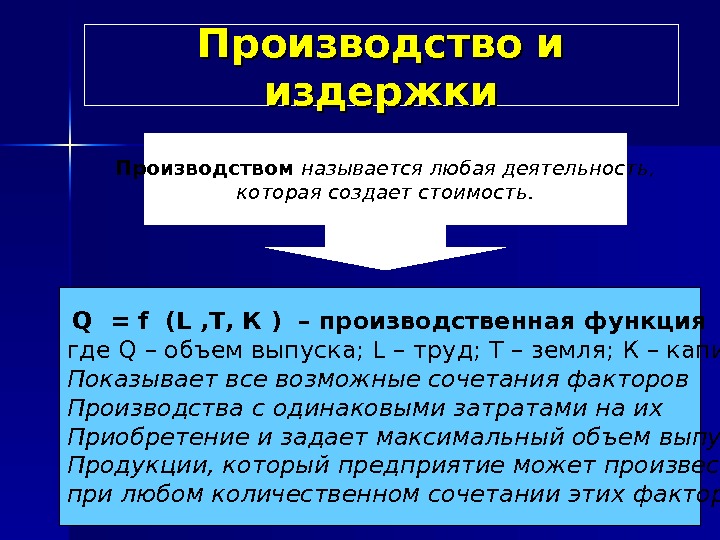 Производство и издержки  Производством называется любая деятельность,  которая создает стоимость.  Q