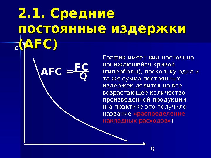 2. 1.  Средние постоянные издержки (( AFAF С)С) AF C =  F