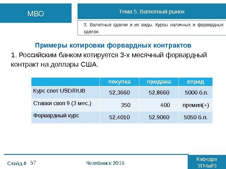 Примеры котировки форвардных контрактов 2. Российским банком котируется 3 -х месячный форвардный для обмена