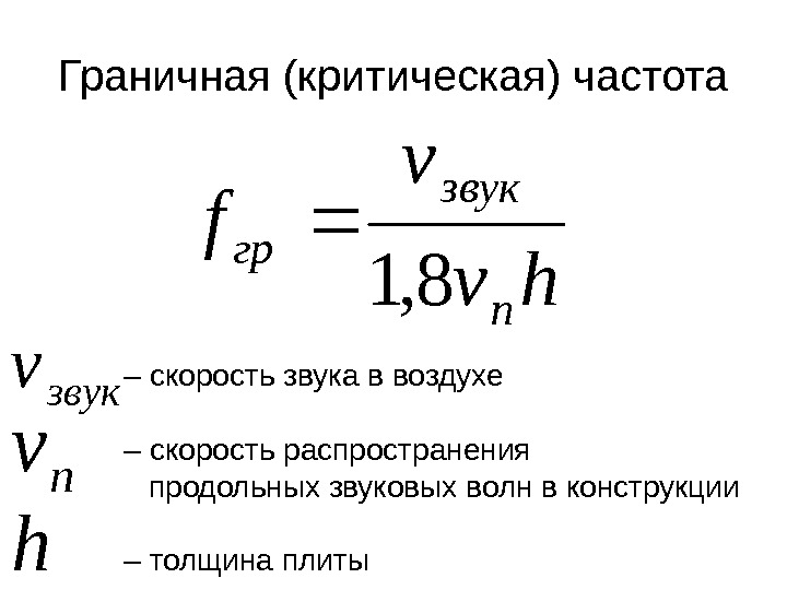 Частота сигнала формула. Длина волны звуковых частот. Частота и скорость звука. Частота и скорость звука. Как найти частоту звуковой волны формула.