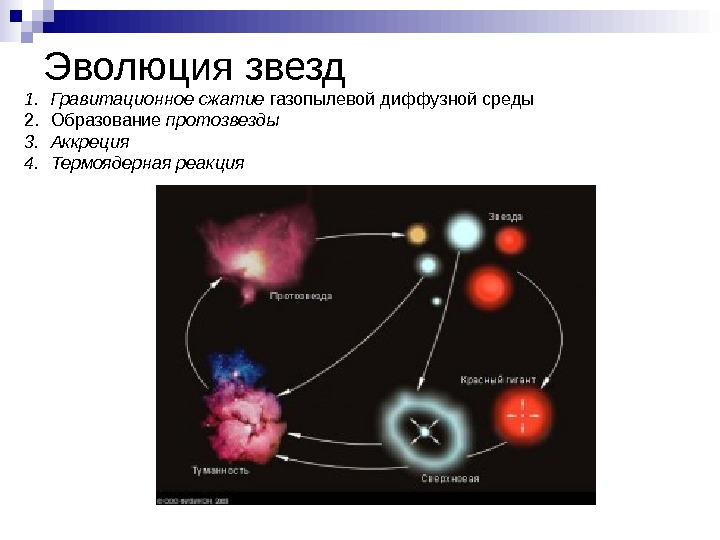   Эволюция звезд б 1. Гравитационное сжатие газопылевой диффузной среды 2. Образование протозвезды