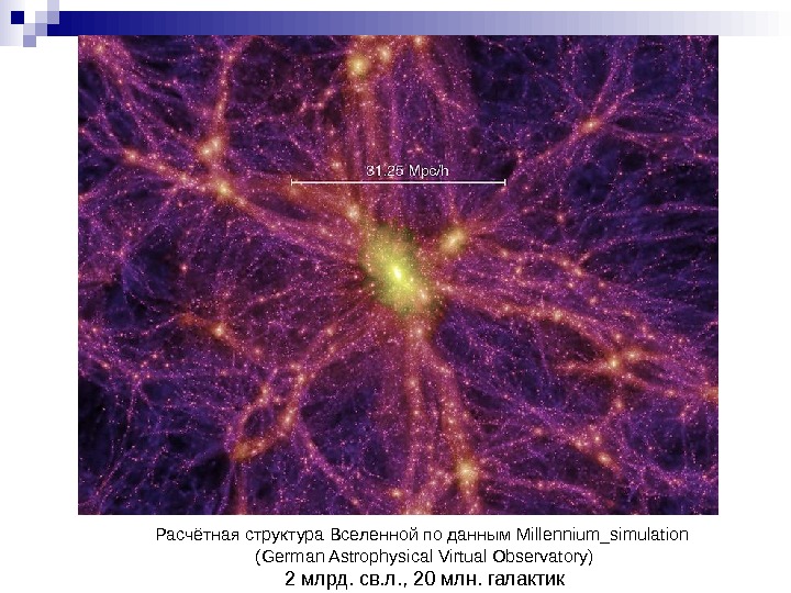   Расчётная структура Вселенной по данным Millennium_simulation  (German Astrophysical Virtual Observatory) 2