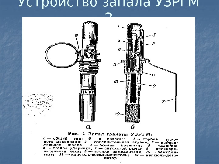 Устройство запала УЗРГМ 2 