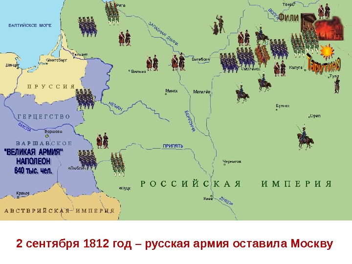 2 сентября 1812 год – русская армия оставила Москву 