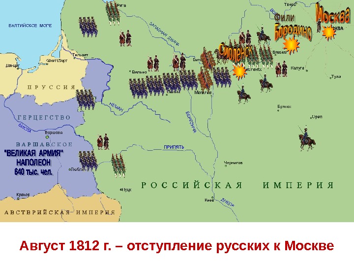 А вгуст 1812 г. – отступление русских к Москве  