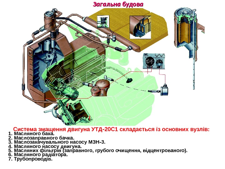 Двигатель утд 20с1