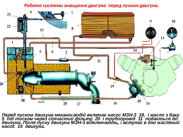 Насос робота фиат пунто Насос робота фиат пунто