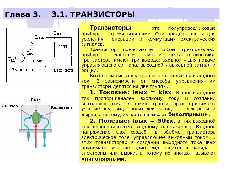 Глава 3. 3. 1. ТРАНЗИСТОРЫ Транзисторы  –  это полупроводниковые приборы с тремя