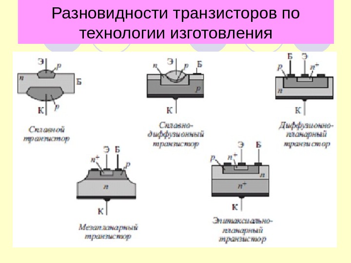 Разновидности транзисторов по технологии изготовления 