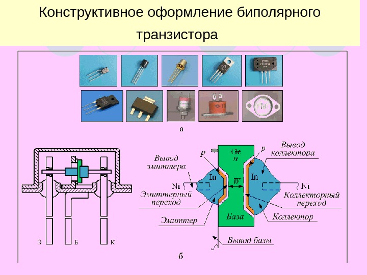 Конструктивное оформление биполярного транзистора  