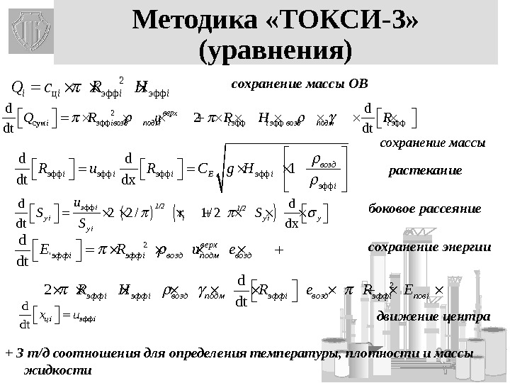 27 Методика «ТОКСИ-3» (уравнения)2 ц эффi i i i. Q c R H 