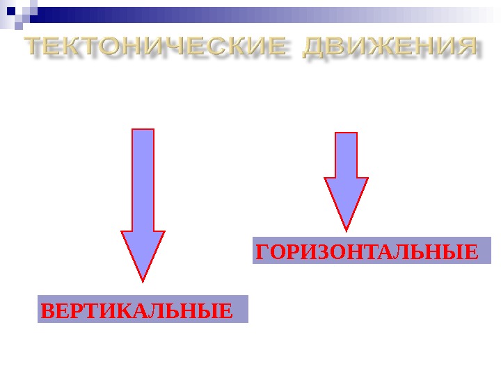 ВЕРТИКАЛЬНЫЕ ГОРИЗОНТАЛЬНЫЕ 