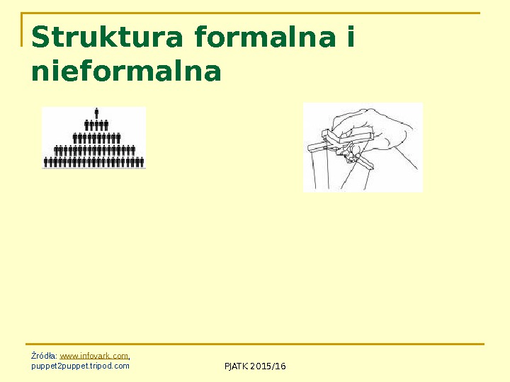 PJATK 2015/16 Struktura formalna i nieformalna Źródła:  www. infovark. com ,  puppet