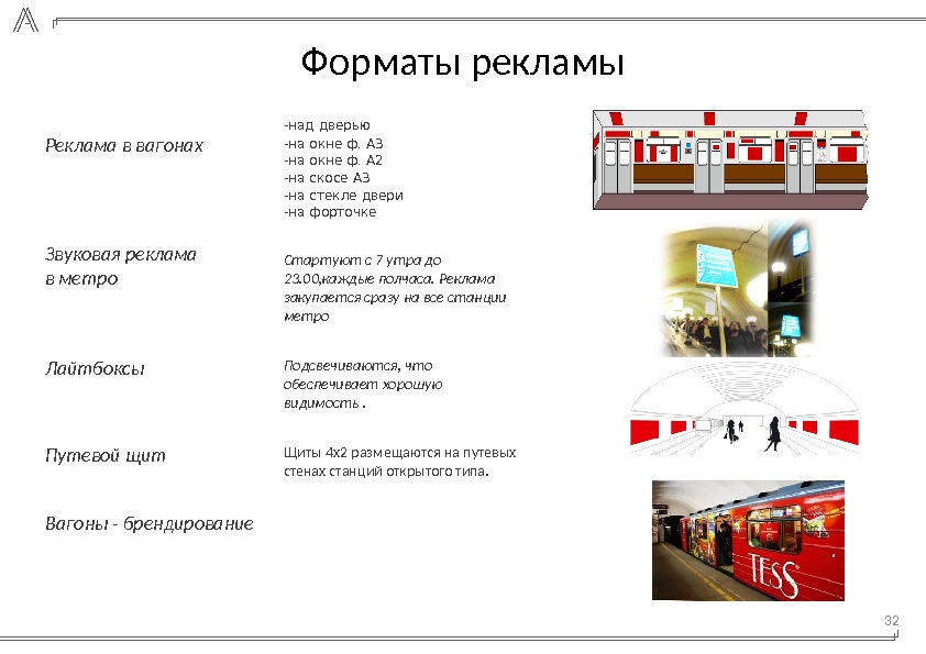 Реклама в вагонах Звуковая реклама в метро Лайтбоксы Путевой щит Вагоны - брендирование -над
