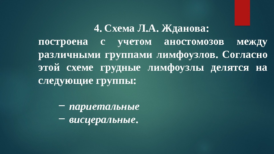 4. Схема Л. А. Жданова:  построена с учетом аностомозов между различными группами лимфоузлов.