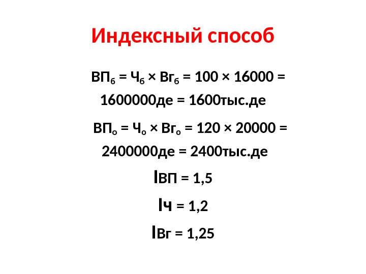 Индексный способ ВП б = Ч б × Вг б = 100 × 16000