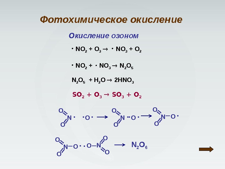 Схема процесса окисления o2 2o 2