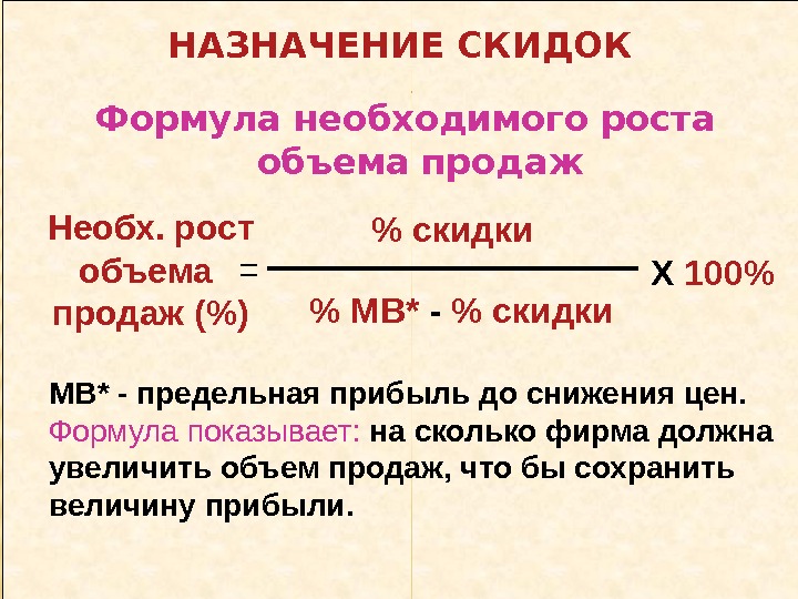 НАЗНАЧЕНИЕ СКИДОК Формула необходимого роста объема продаж Необх. рост объема продаж ()  скидки