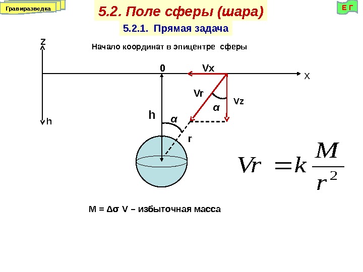 h 0 XНачало координат в эпицентре сферы М = Δσ V – избыточная масса