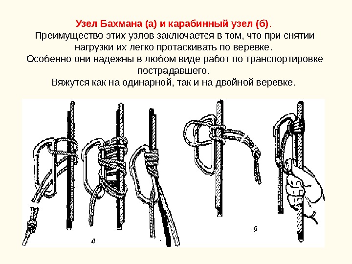 Узел Бахмана (а) и карабинный узел (б).  Преимущество этих узлов заключается в том,