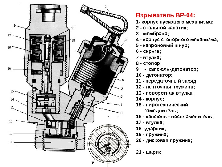 Взрыватель ВР-04: 1 - корпус пускового механизма;  2 - стальной канатик;  3