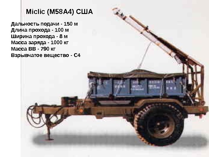 Miclic (M 58 A 4) США Дальность подачи - 150 м Длина прохода -
