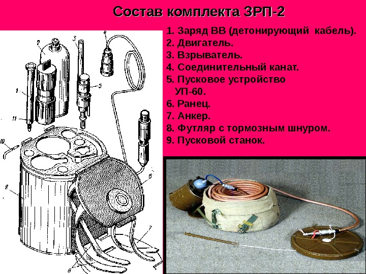 Состав комплекта ЗРП-2  1. Заряд ВВ (детонирующий кабель).  2. Двигатель.  3.