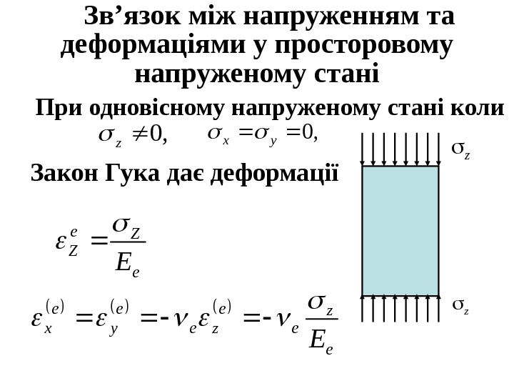 Зв’язок між напруженням та деформаціями у просторовому напруженому стані При одновісному напруженому стані коли