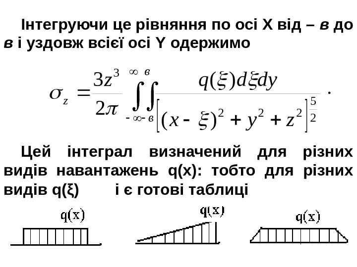 Інтегруючи це рівняння по осі Х від – в до в і уздовж всієї