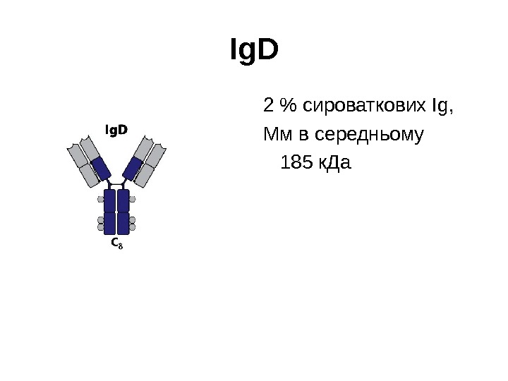 І g. D 2  сироваткових І g, Мм в середньому 185 к. Да