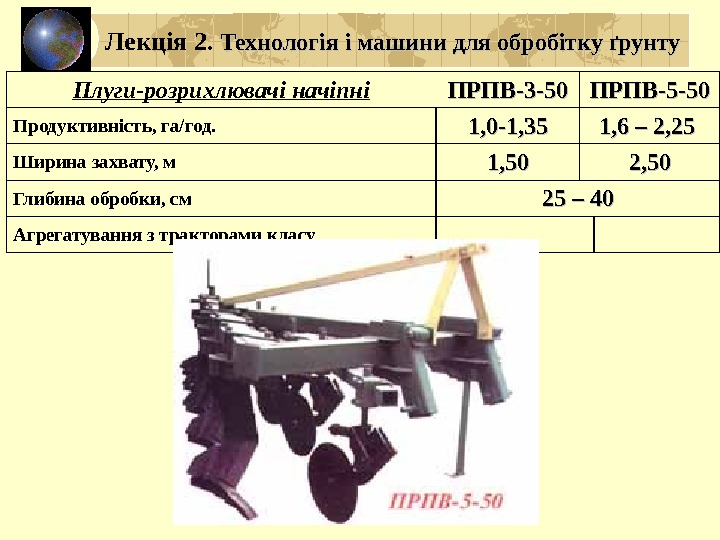 Плуги-розрихлювачі начіпні ПРПВ-3 -50 ПРПВ-5 -50 Продуктивність, га/год. 1, 0 -1, 35 1, 6