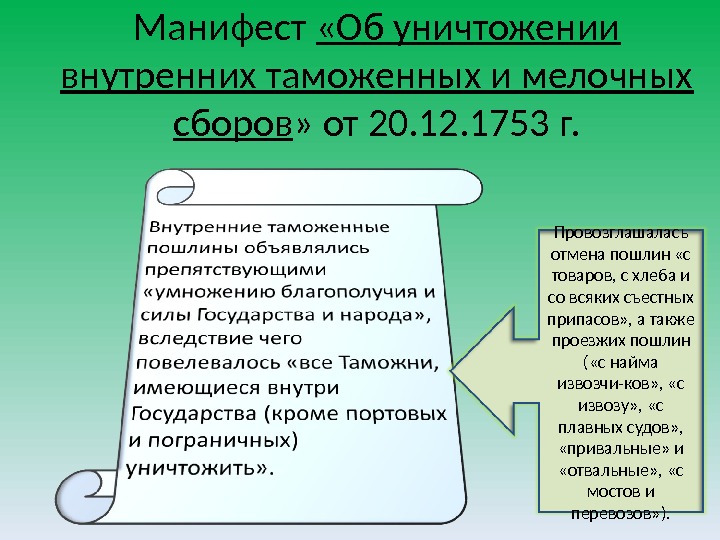 Манифест  «Об уничтожении внутренних таможенных и мелочных сборов » от 20. 12. 1753