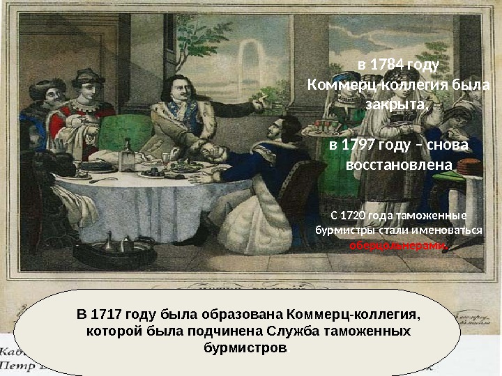 в 1784 году Коммерц-коллегия была закрыта,  в 1797 году – снова восстановлена С