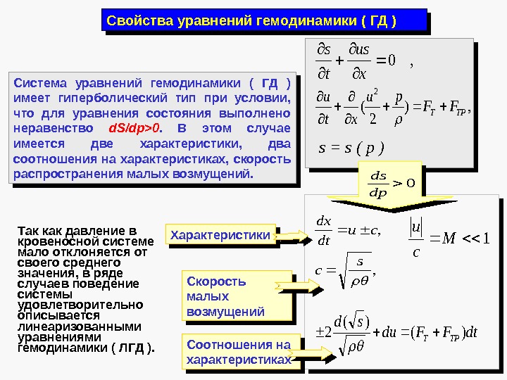 s = s ( p ) Свойства уравнений гемодинамики ( ГД ) Система уравнений