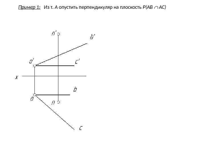 Пример 1: Из т.  А опустить перпендикуляр на плоскость Р(AB  AC) 