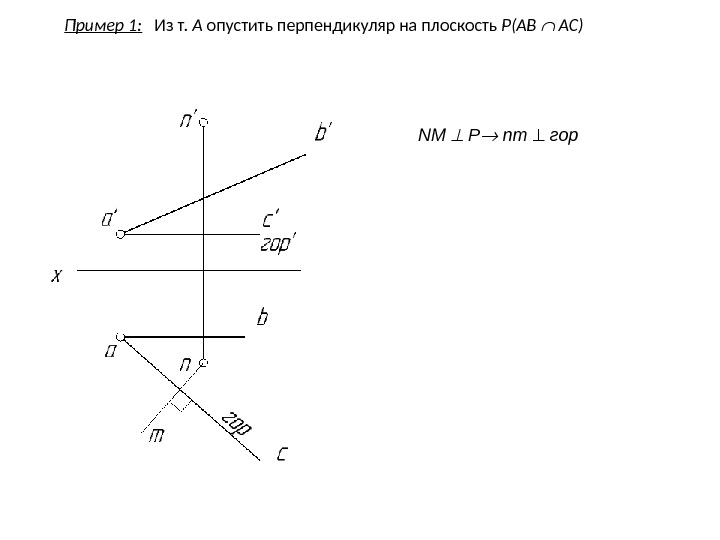 Пример 1: Из т.  А опустить перпендикуляр на плоскость Р(AB  AC) NM