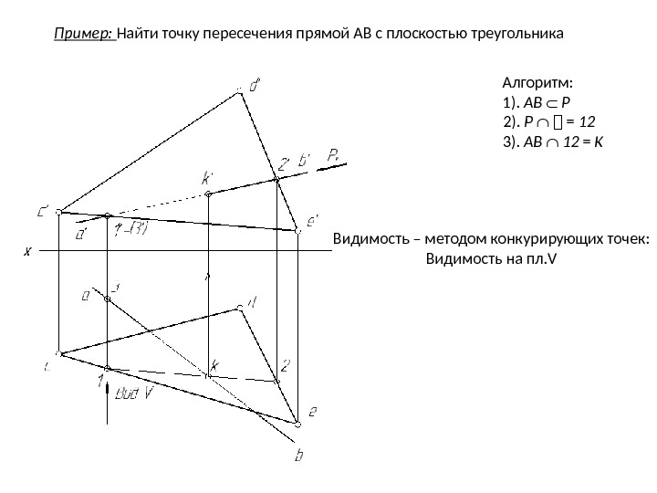 Пример:  Найти точку пересечения прямой АВ с плоскостью треугольника Алгоритм: 1).  АB