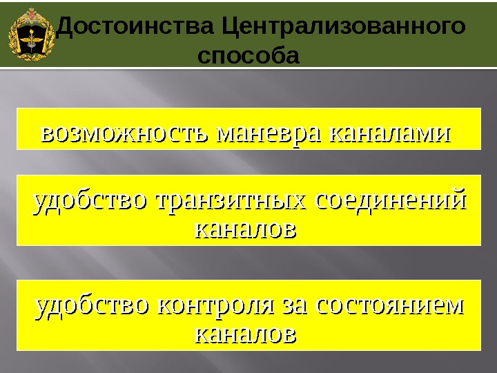 возможность маневра каналами удобство транзитных соединений каналов удобство контроля за состоянием каналов Достоинства