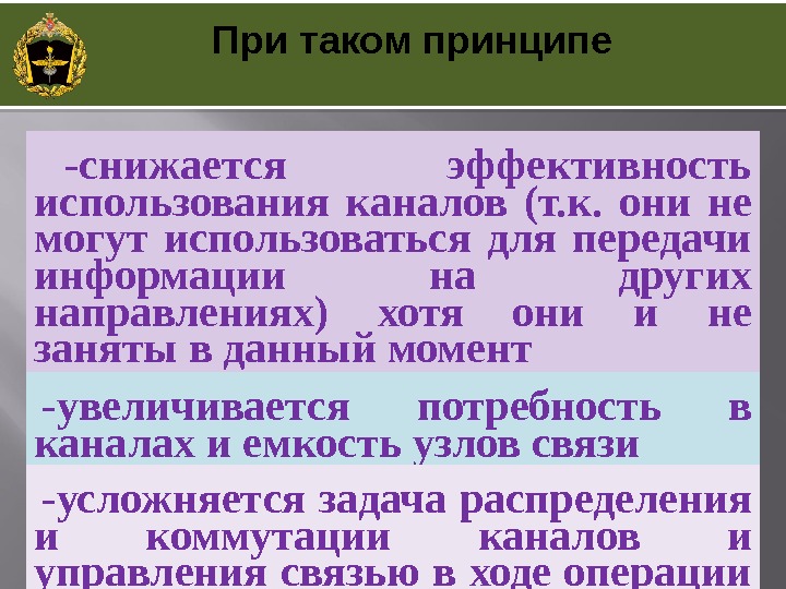 -снижается эффективность использования каналов (т. к. они не могут использоваться для передачи информации