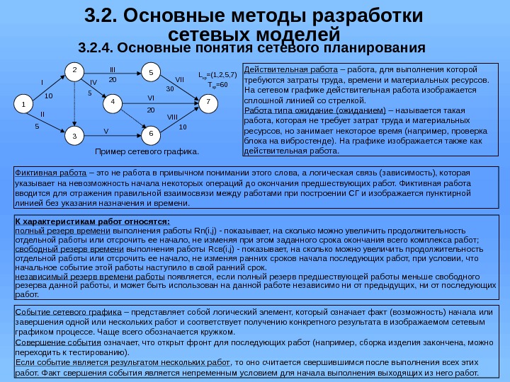 3. 2. Основные методы разработки сетевых моделей 3. 2. 4. Основные понятия сетевого планирования