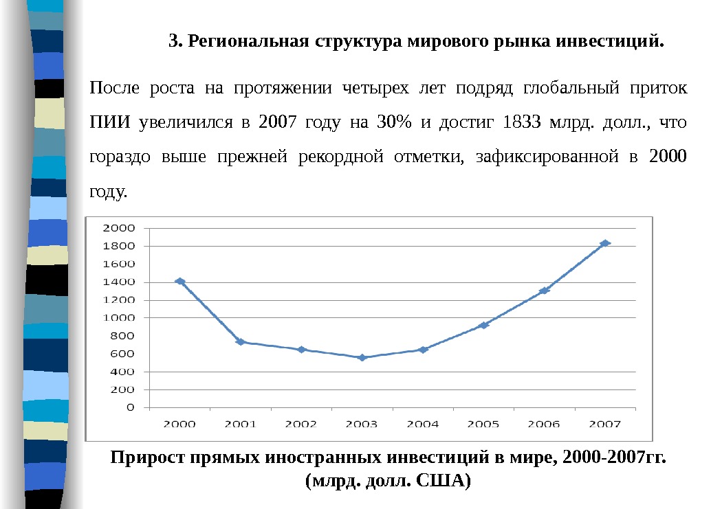 3. Региональнаяструктурамировогорынкаинвестиций. После роста на протяжении четырех лет подряд глобальный приток ПИИ увеличился в