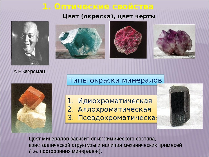 1. Оптические свойства Цвет (окраска), цвет черты А. Е. Ферсман Типы окраски минералов 1.