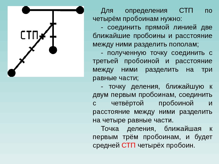 Для определения СТП по четырём пробоинам нужно: - соединить прямой линией две ближайшие пробоины