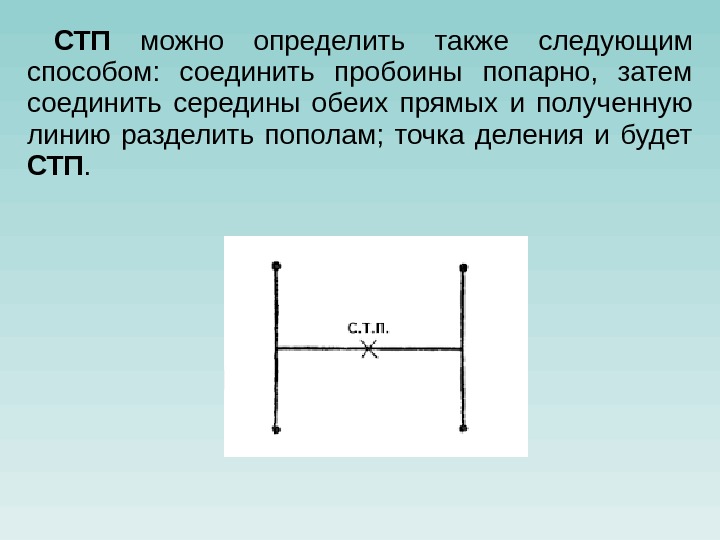 СТП  можно определить также следующим способом:  соединить пробоины попарно,  затем соединить