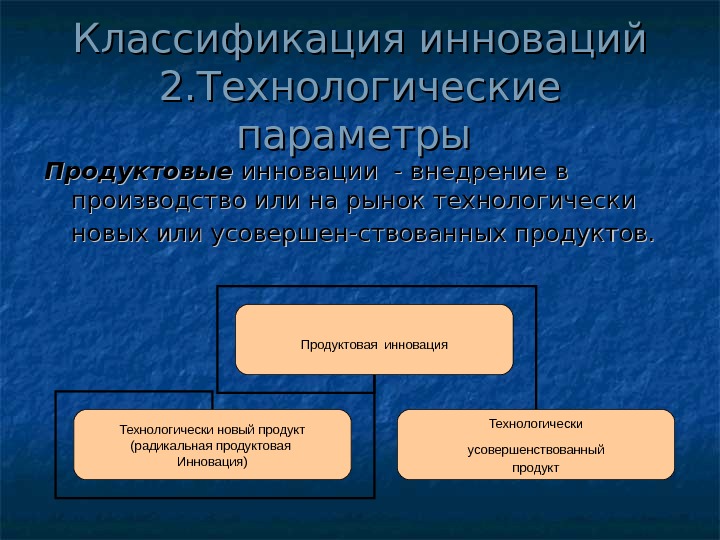   Классификация инноваций 2. Технологические параметры Продуктовые инновации - внедрение в производство или